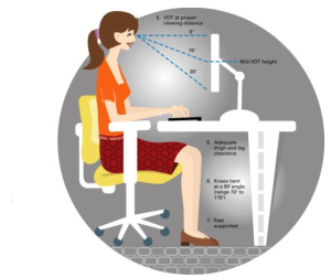 Posture chiropracteur plaisance